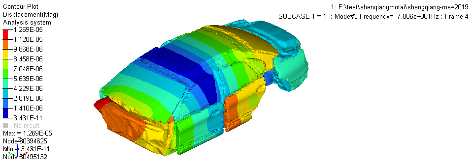 基于Hyperworks汽车声腔模态分析的图1